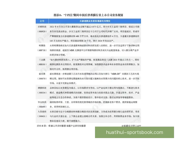 华体会篮球深度解析与赛事动态全方位资讯指南