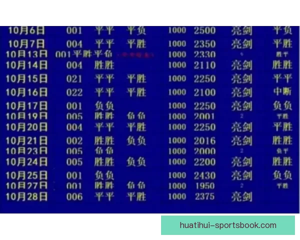 世界杯足球竞猜官网最新动态 足球迷必看赛事分析与投注攻略 世界杯足球竞猜官网最新动态 足球迷必看赛事分析与投注攻略