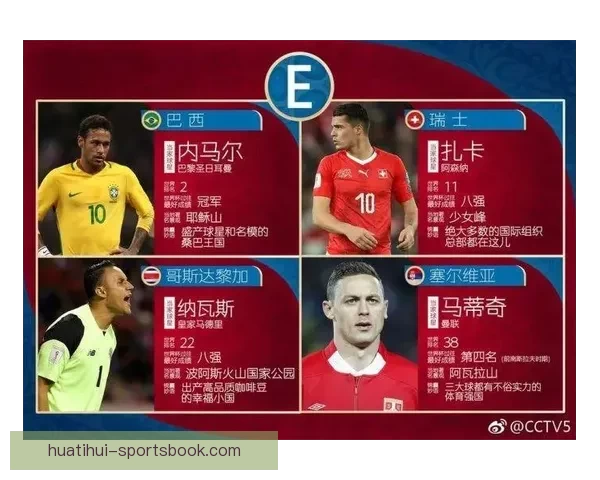 世界杯竞猜赛事数据深度解析与胜负趋势预测指南