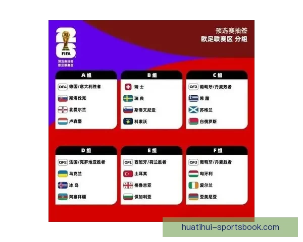 2026年世界杯赛果全览及各场比赛比分详细汇总