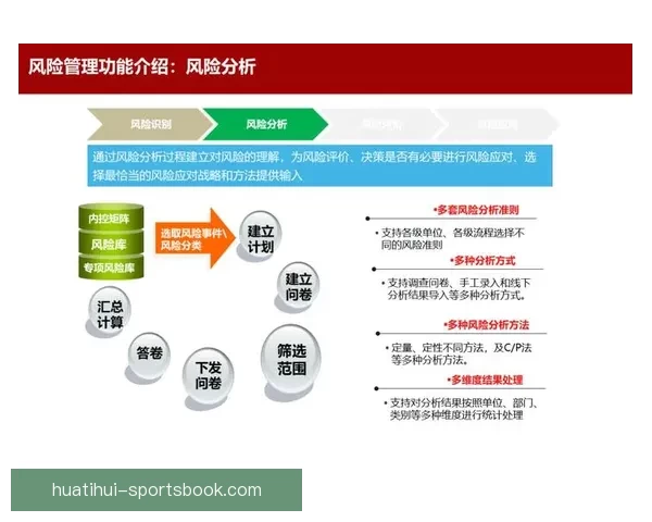 全面解析体育竞猜平台的运作模式与风险控制策略