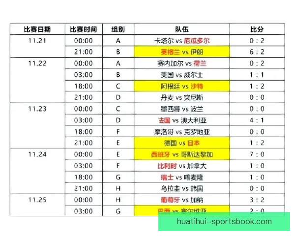 2026年世界杯赛事精彩预告全球各大球队激烈角逐揭开全新篇章